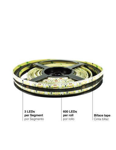 Tira LED SMD3528 IP68, 24V 9.6W/M, 800 Lm/M, 120 LED/M, 5m