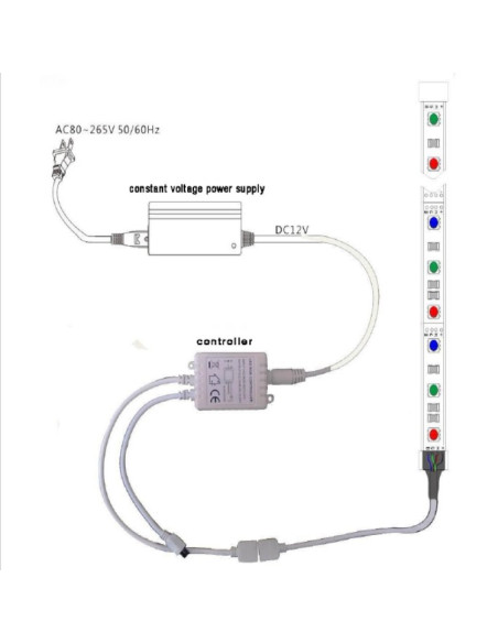 Controlador IR y Control Remoto RGB 24 botones, 12-24V 72-144W 6A Controlador IR y Control Remoto RGB 24 botones, 12-24V 72-144W 6A