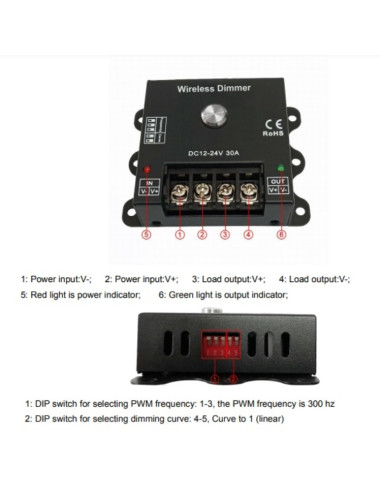 Wireless Dimmer monocromático PWM, 12-24V 360-720W 30A