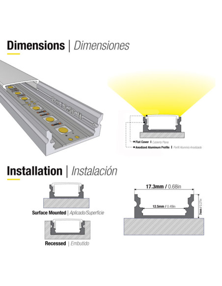 Pack de 4 und de Perfil de aluminio Blanco LED FLAT 17x7mm, Cover Opal Blanco, 1m - Blanco