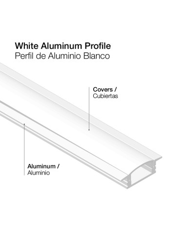 Pack de 4 und de Perfil de aluminio LED de EMBUTIR 17x7mm, Cover Opal, 1m - Aluminio
