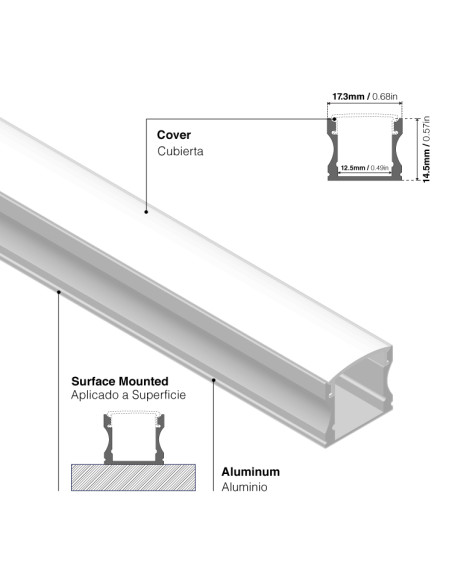 Pack de 6 und de Perfil de aluminio LED U 17x14,5mm Anodizado, Cover Opal Blanco x1m - Aluminio
