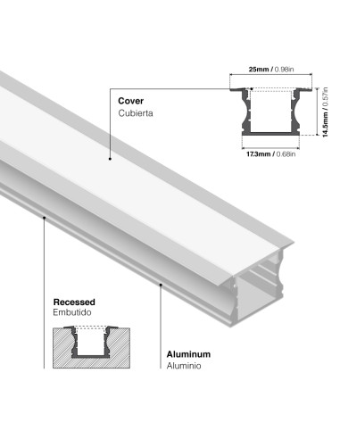 Pack de 6 und de Perfil de Aluminio de Embutir 15x17mm, Cover Opal x1m - Aluminio