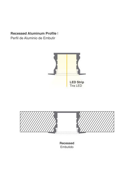 Pack de 4 und de Perfil de Aluminio de Embutir Blanco 15x17mm, Cover Opal x1m - Blanco
