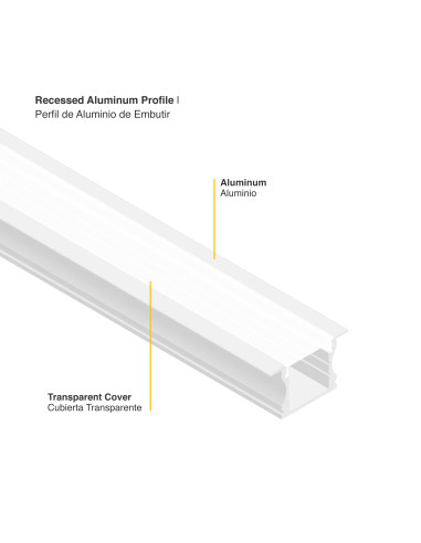 Pack de 6 und de Perfil de Aluminio de Embutir Blanco 15x17mm, Cover Opal x1m - Blanco